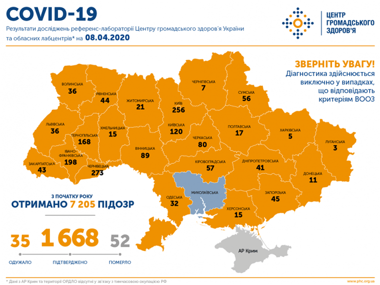 На Прикарпатті вже 13 смертей від COVID-19 5 statystyka 8 kvitnya