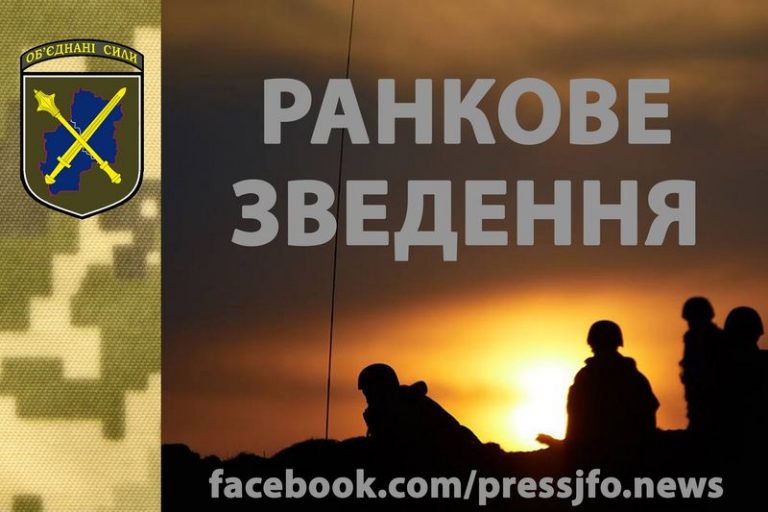 Війна на сході: за добу втрат серед наших воїнів не було 11 100545169 864407867385164 5592762505676980224 n