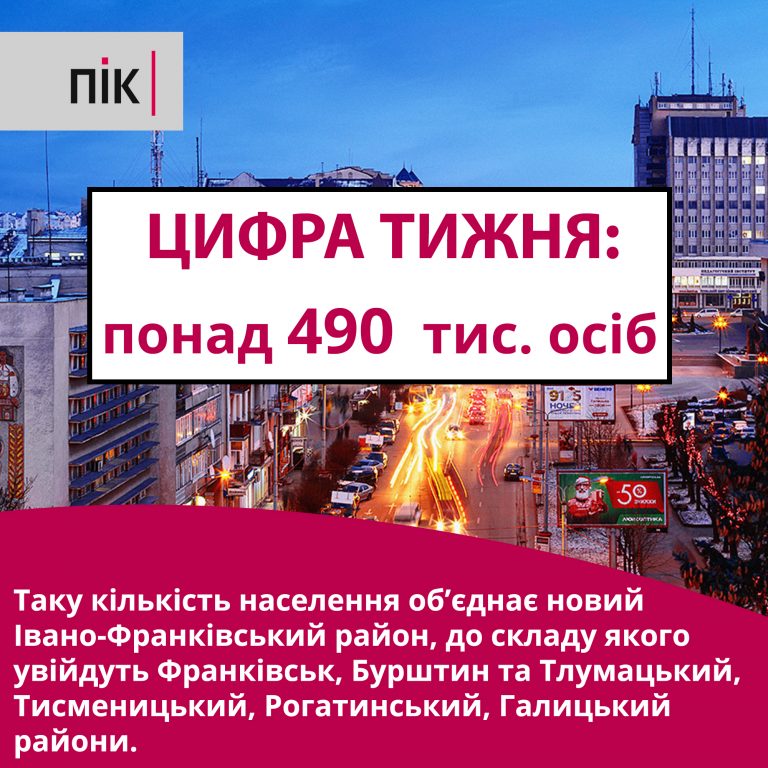 Цифра тижня 3 31.05