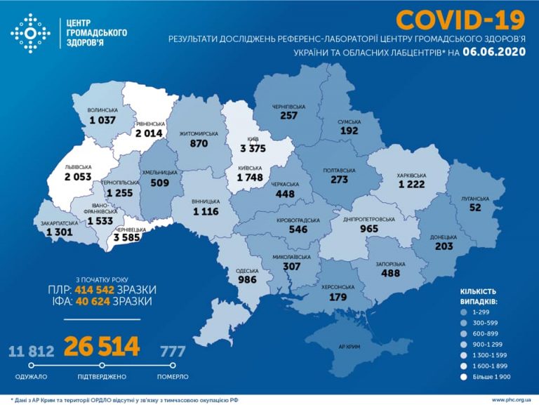 На Прикарпатті ще 23 людини одужали від коронавірусу (КАРТА) 3 103130342 1970689923055726 7477099632035625262 n