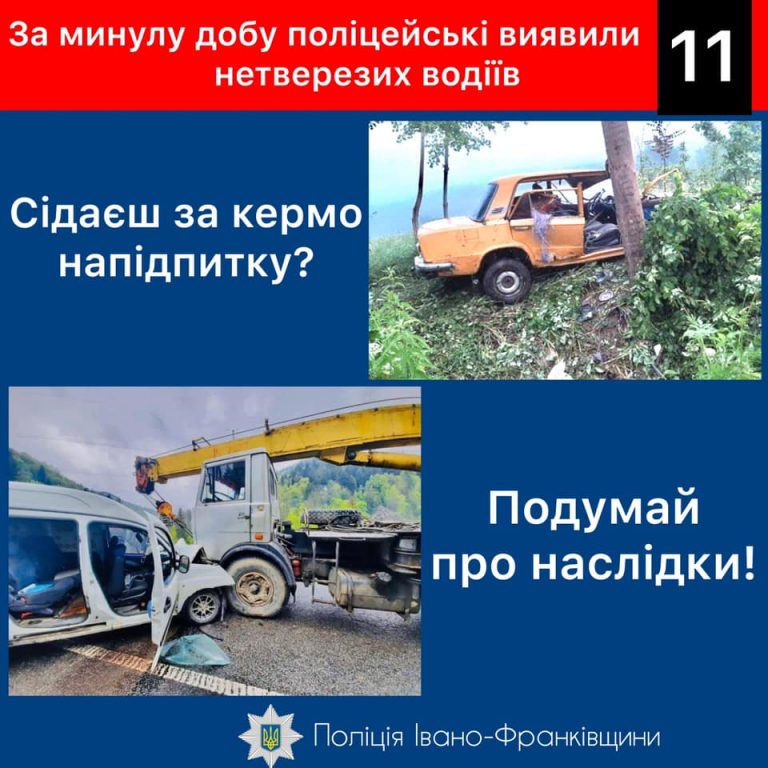 Більше десятка випадків керування напідпитку за добу 3 104421572 4336780623029211 4792024773266695189 n