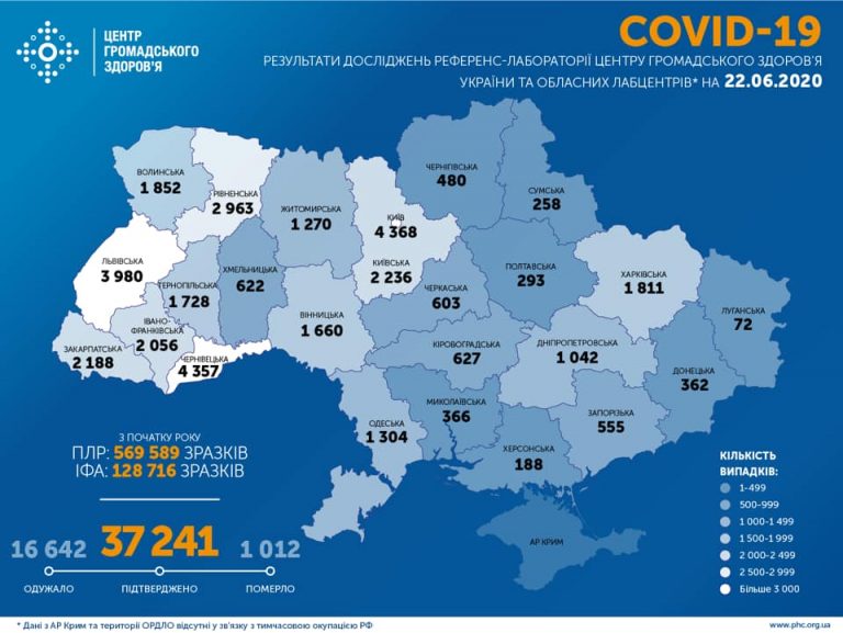 COVID-19: за добу на Прикарпатті підтвердили ще 41 випадок (КАРТА) 3 104889204 2015376825253702 3467752634388346092 n