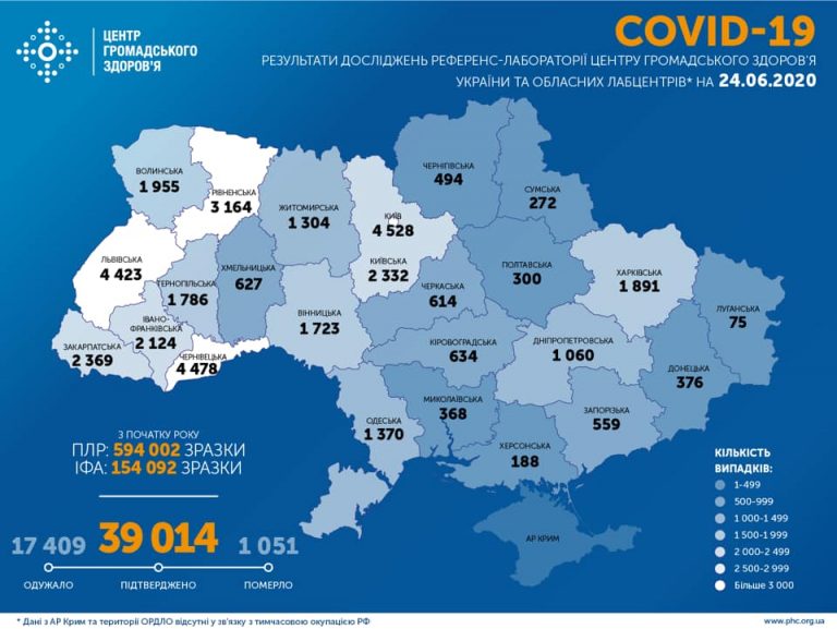 COVID-19: за добу на Прикарпатті підтвердили ще 33 випадки (КАРТА) 7 105551731 2021149414676443 2958910323449511206 n