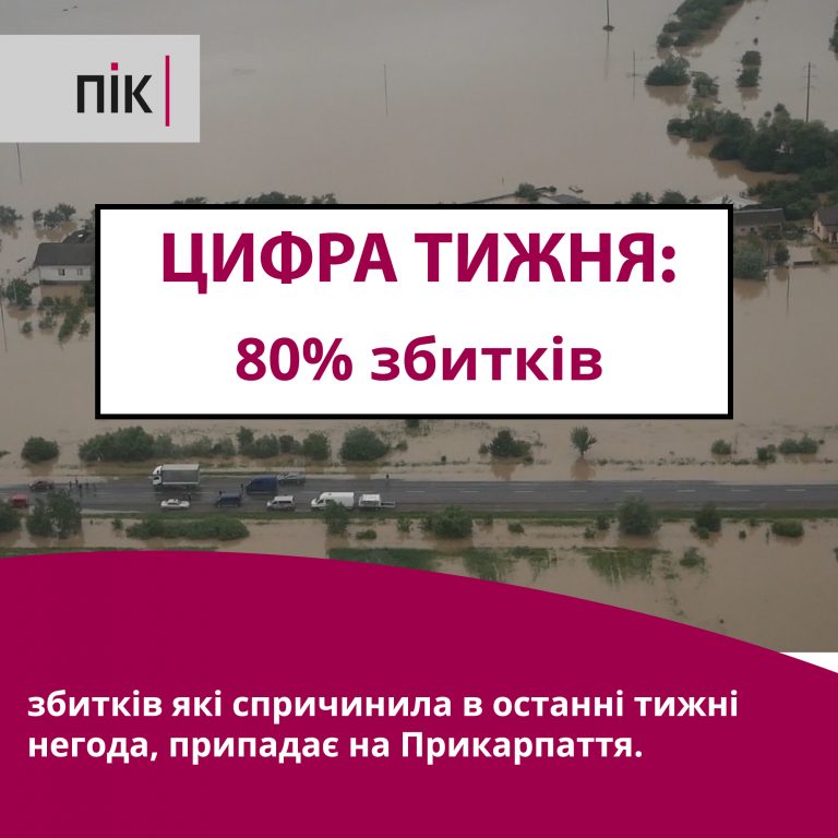 Цифра тижня 7 2706