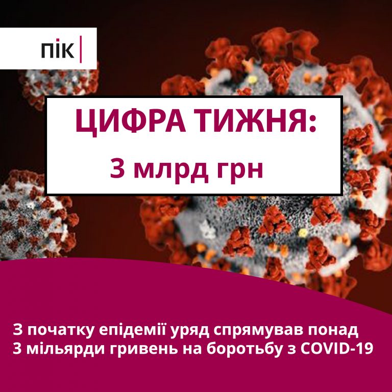 Цифра тижня 2 02.07