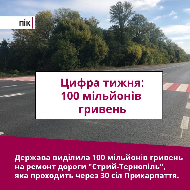 Цифра тижня 6 2.10