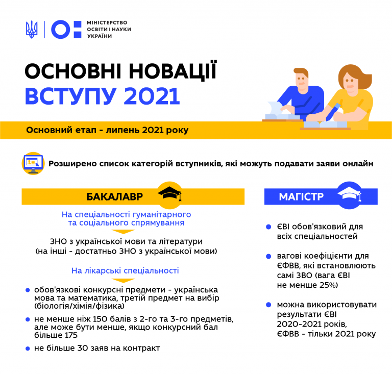 Умови прийому студентів