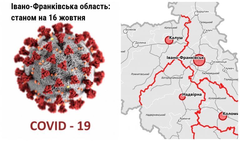 COVID-19: на Прикарпатті понад 200 нових випадків та ще чотири жертви 7 Korona