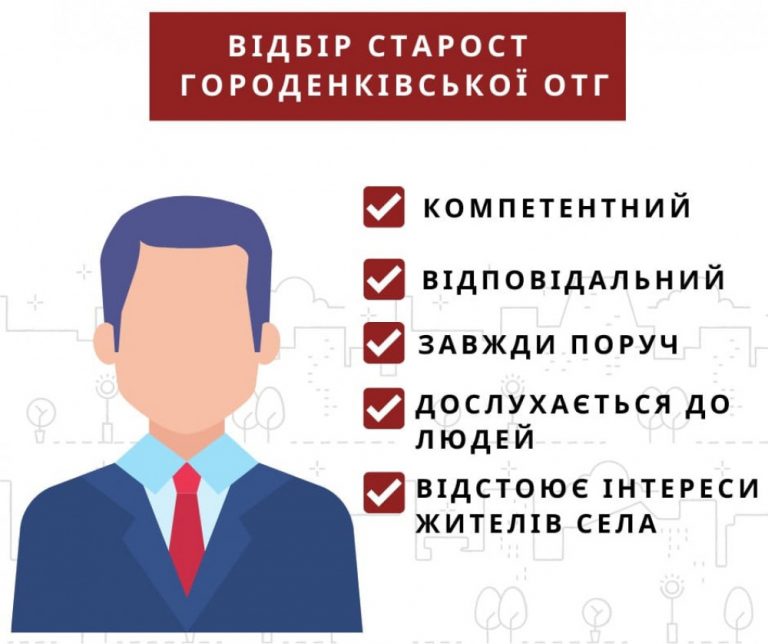 У Городенківській ОТГ стартував відбір старост 1 123950744 145203197300706 7613766712104920171 n