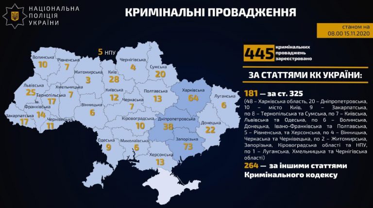В Івано-Франківській області відкрили кримінальні справи за порушення у "карантинні вихідні" (ІНФОГРАФІКА) 12 В Івано-Франківській області відкрили кримінальні справи за порушення