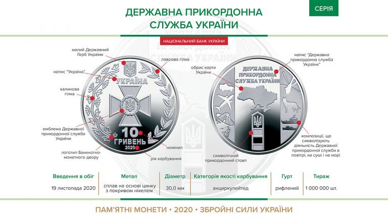 Нові гроші: уже завтра в обіг ввійде пам'ятна монета номіналом 10 гривень 10 Пам'ятна монета номіналом 10 гривень