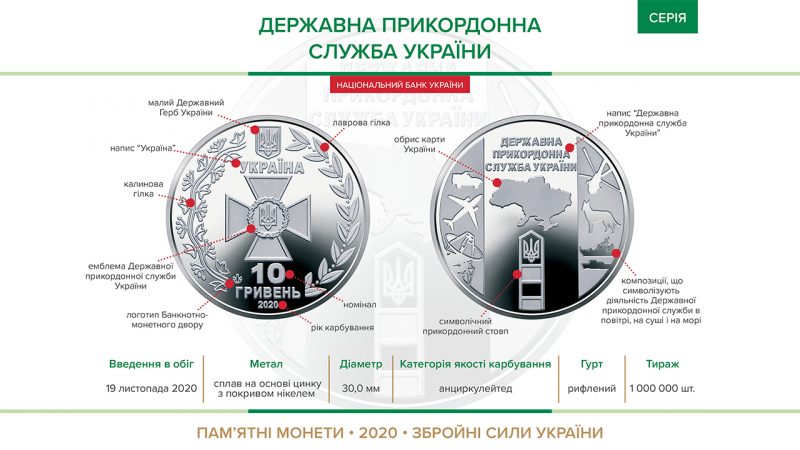 Banner coin Derzhavna prykordonna sluzhba Ukrayiny 2020