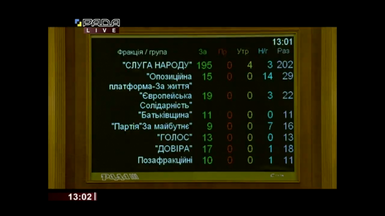 Покарання за брехню в декларації повернули: голоси прикарпатських нардепів 9 129618370 3754959834543697 3966373300752849813 o 1