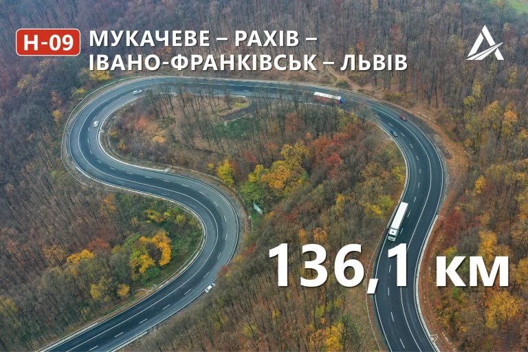 На Прикарпатті дорога "Мукачево-Івано-Франківськ-Львів" увійшла у топ-5 відремонтованих доріг цього року (ФОТО) 5 На Прикарпатті дорога "Мукачево-Івано-Франківськ-Львів" увійшла у топ-5 відремонтованих доріг цього року (ФОТО)