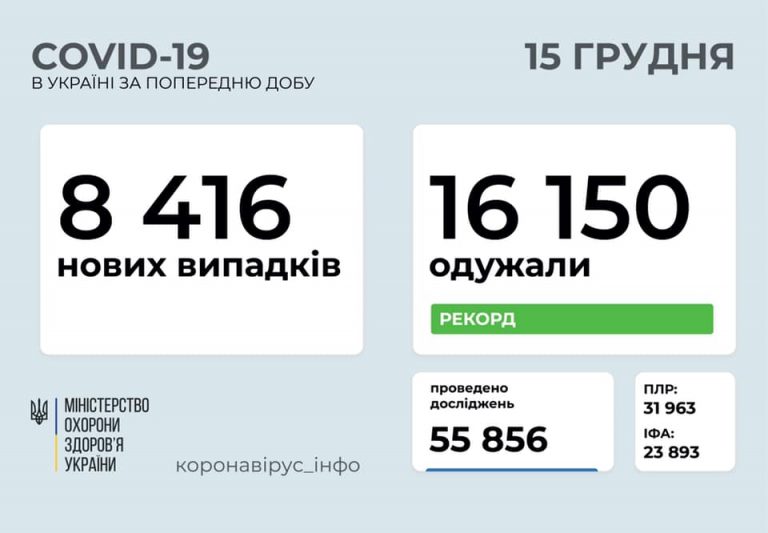 На Прикарпатті за добу зафіксували ще 107 хворих на коронавірус 11 На Прикарпатті за добу зафіксували ще 107 хворих на коронавірус