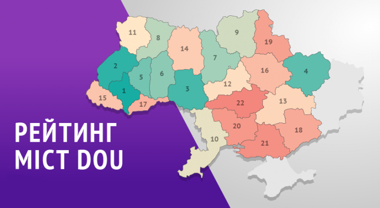 Франківськ, ІТ спеціалісти