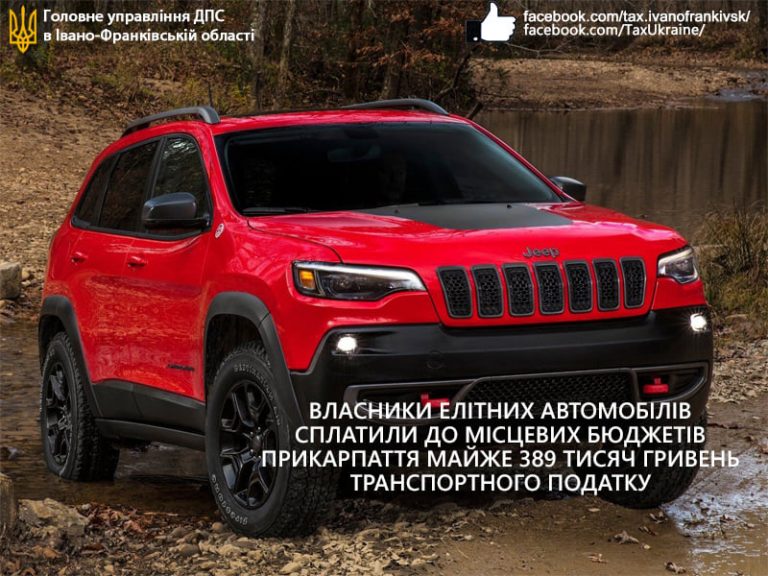 Скільки податків сплатили власники елітних авто на Прикарпатті: повідомили податківці 4 Скільки податків сплатили власники елітних авто на Прикарпатті: повідомили податківці