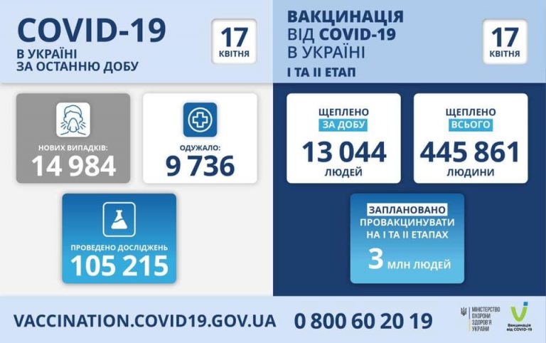 175266997 911132839429712 5713175572358852201 n