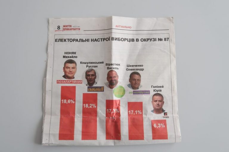 Чи підуть до суду соціологи, які малювали перемогу двом кандидатам у Раду на Прикарпатті 5 IMG 0413 scaled 1