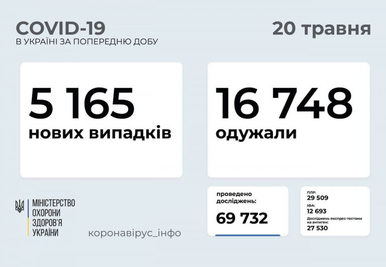 186532544 544110283420317 8616209496995474919 n