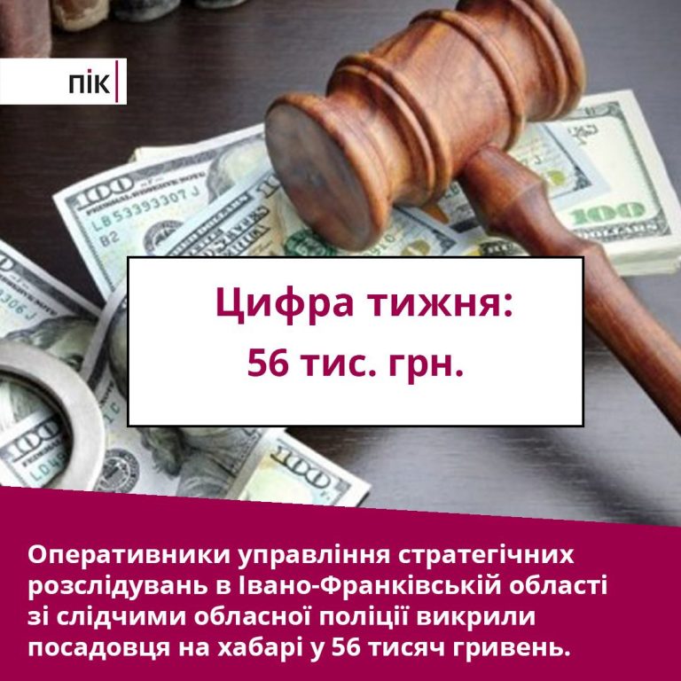 Цифра тижня: начальник-еколог отримав хабар за обіцянку зменшити штраф за порушення у будівництві 11 Цифра тижня: начальник-еколог отримав хабар за обіцянку зменшити штараф за порушення у будівництві