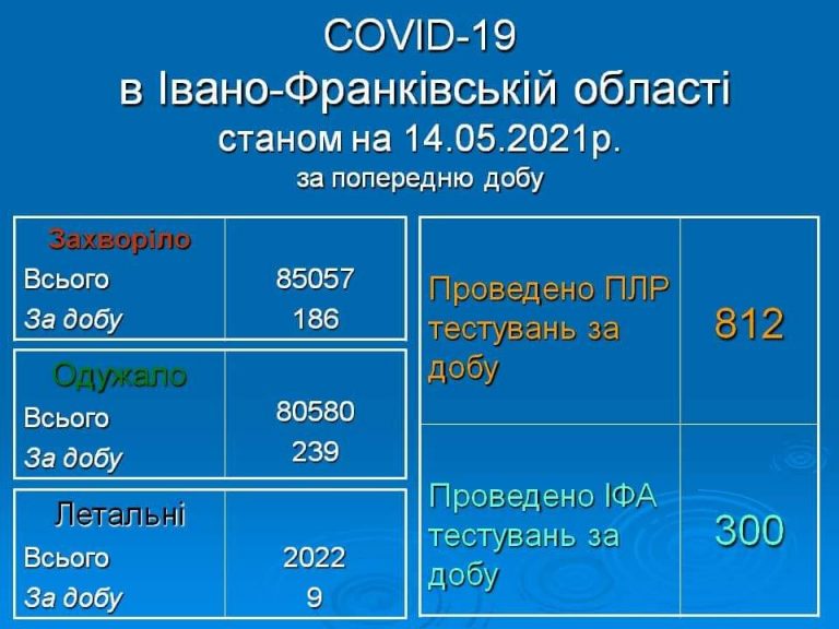 FB IMG 1620970007009