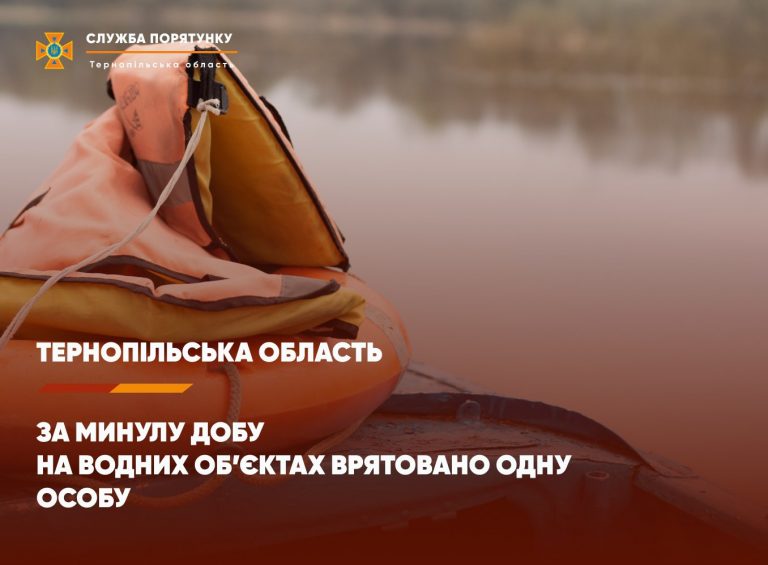 На Тернопільщині рятувальники допомогли потопаючому