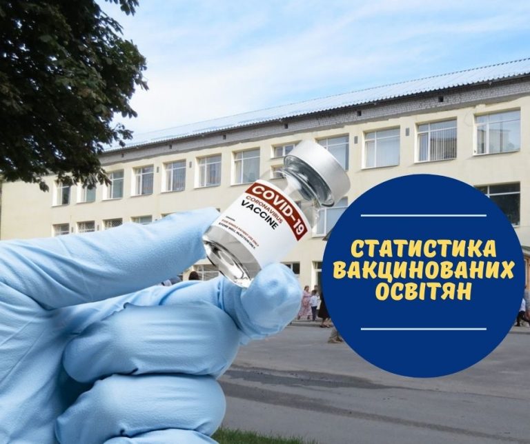Стало відомо, скільки освітніх закладів Долинської громади мають 80% вакцинованих працівників 11 Syniy ta ZHovtyy Heometrychnyy Zaproshennia na Piknik Podiia Oholoshennia pro Piknik Publikatsiia dlia Facebook