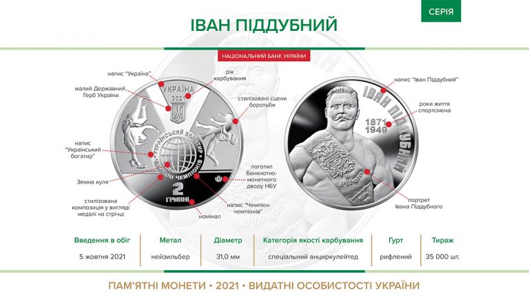 Banner coin Ivan Piddubny 2021