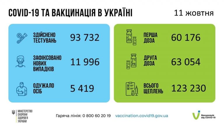 FB IMG 1634019066625