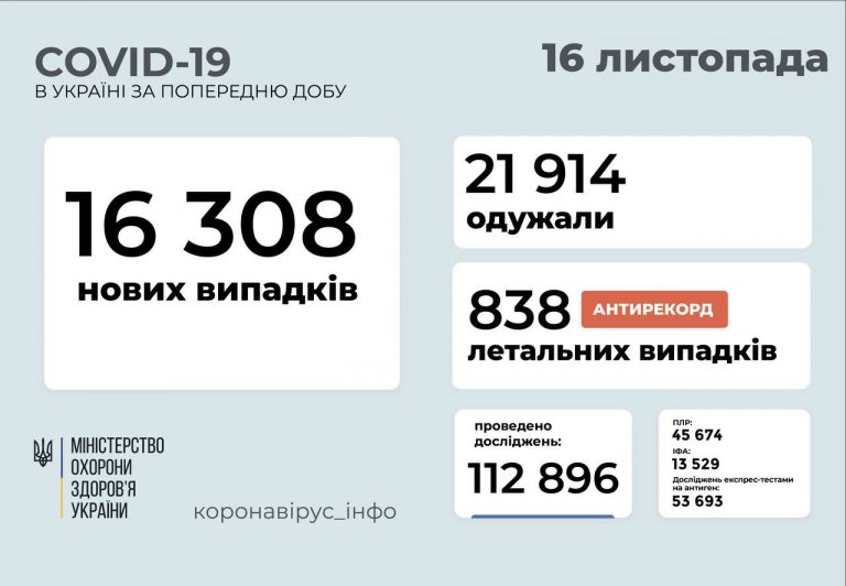 IMG 20211116 083622 040