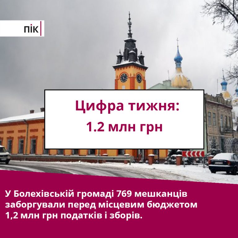 Цифра тижня: На Прикарпатті люди заборгували громаді 1,2 млн грн 6 271289629 609947870118068 2863185111310765045 n