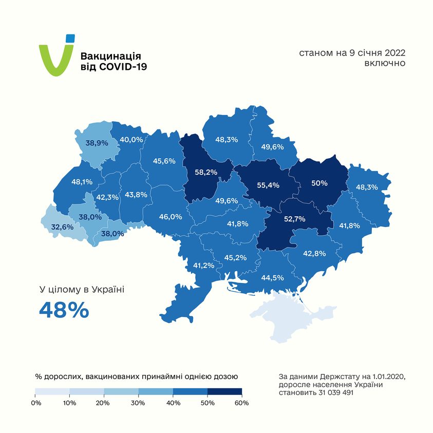 В Україні назвали регіони, в яких найбільше і найменше вакцинованих людей