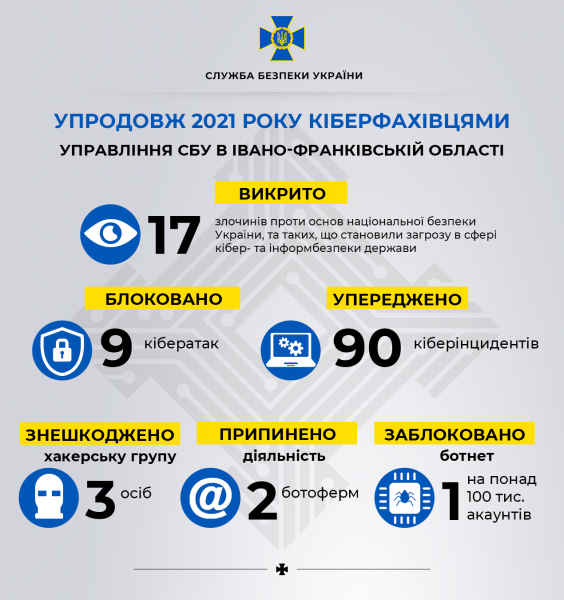 Infographics KIB 1