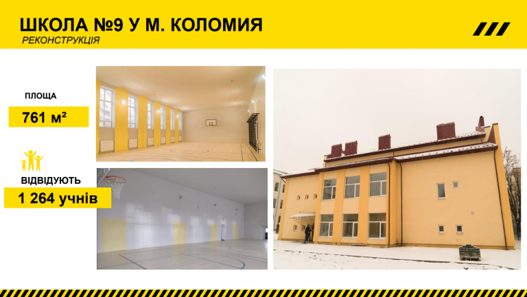 "Велике будівництво": на Прикарпатті збудували три школи (ФОТО) 7 zapisati20220125ukai