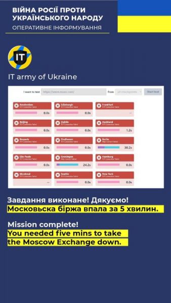 ІТ-армія в дії: російські та білоруські сайти «лягають» 