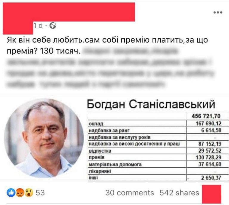 Недолугий фейк: меру Коломиї "приписали" 130 тисяч премії 3 Недолугий фейк: меру Коломиї "приписали" 130 тисяч премії