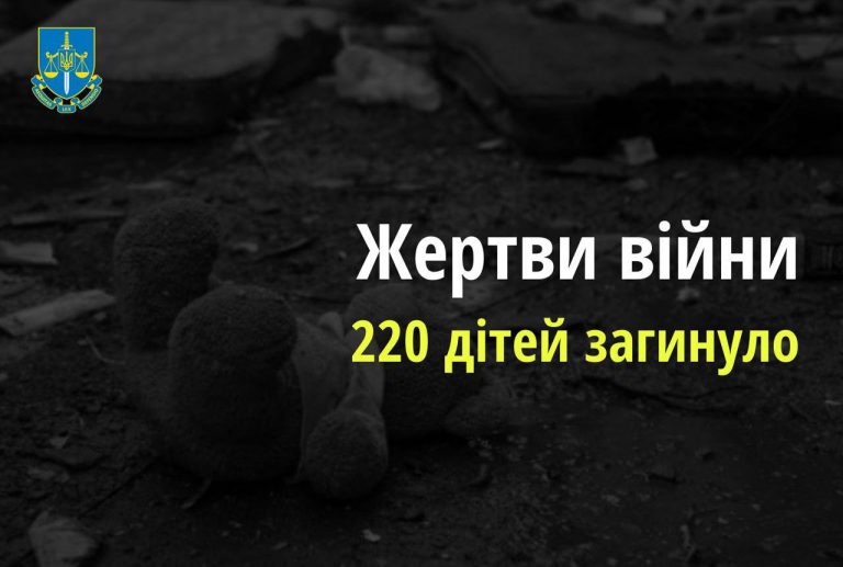 В Україні через збройну агресію РФ загинули 220 дітей 7 6aa5a5b7c37556409c641 1
