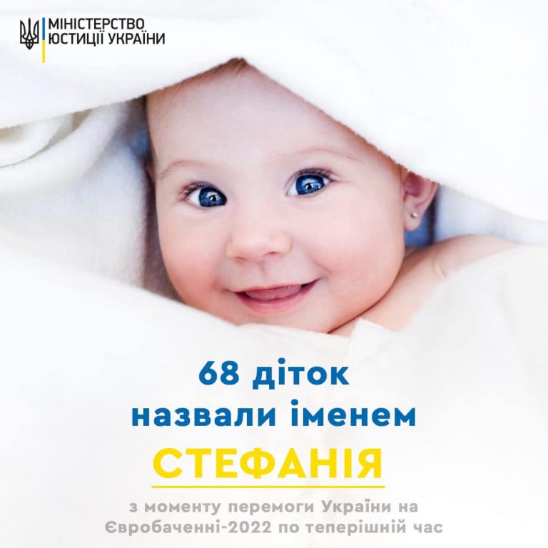 Стефанія-бум: після перемоги на Євробаченні українці частіше називають дітей таким ім'ям 11 Стефанія-бум: після перемоги на Євробаченні українці стали частіше називати дітей таким ім'ям
