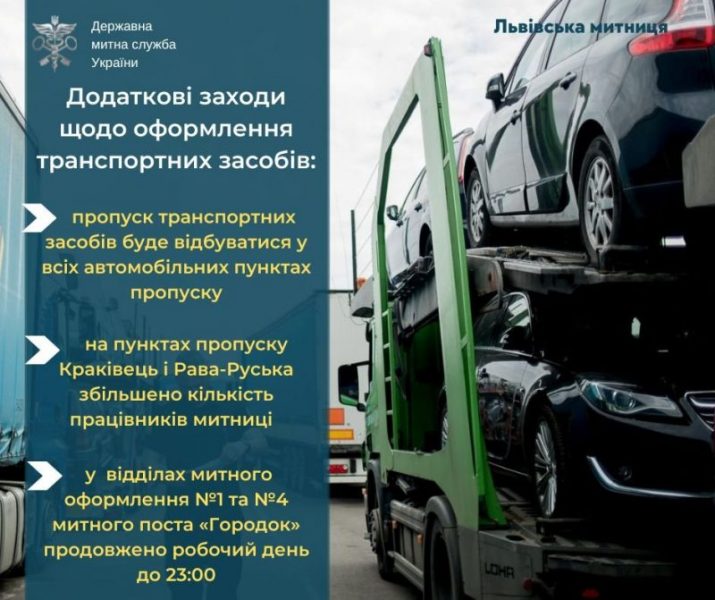 Розмитнення авто: що варто знати водіям про перетин українського кордону