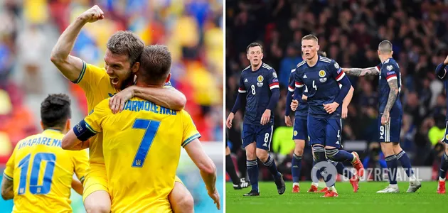 Шотландія-Україна: розклад трансляцій стикового матчу ЧС-2022