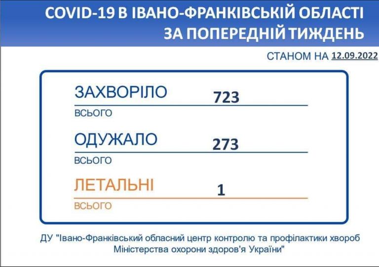 FB IMG 1662967570067