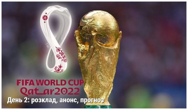 ЧС-2022: розклад, анонс та прогноз аналітиків на матчі 21 листопада 10 MyCollages 2022 11 21T142104.185
