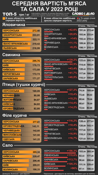 cziny na myaso ru normal