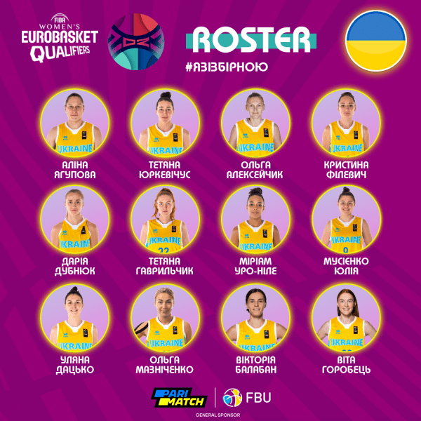 roster divchatka kopyya