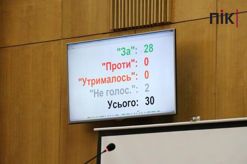 У Франківську відбулася сесія міської ради: що цікавого розглянули депутати (ФОТО) 8 IMG 8323 scaled