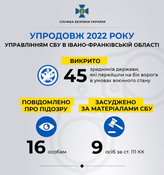 Infografika Iv Fr 111 2022 scaled
