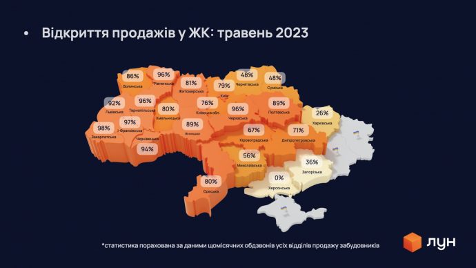 Стало відомо, як змінився ринок нерухомості за час війни та в яких регіонах відновили будівництво