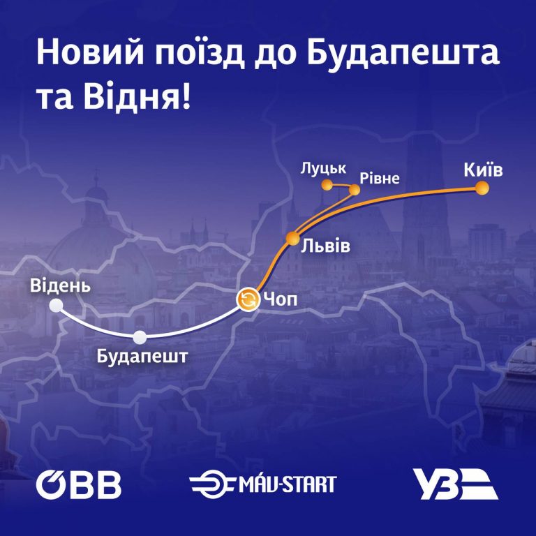 Укрзалізниця запускає новий маршрут до Будапешта та Відня 6 IMG 20231127 205845 821