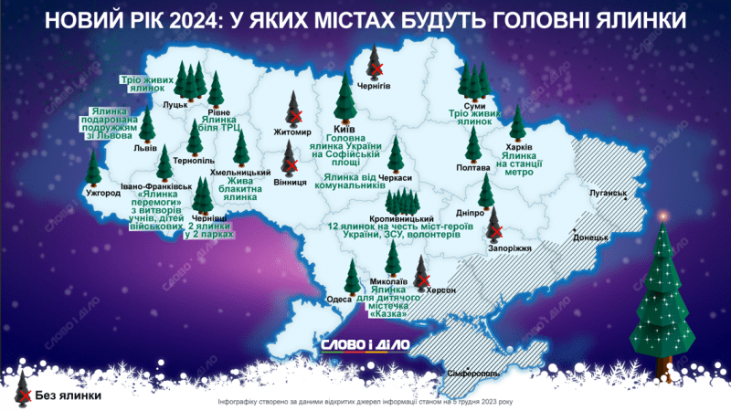 novyj rik 2024 ru large